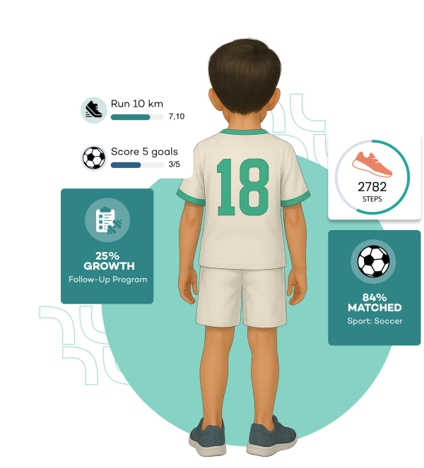Kids Sport Talent Program